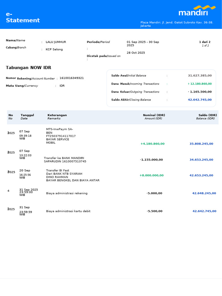 e-Statement Tabungan NOW Mandiri September 2025 | PDF