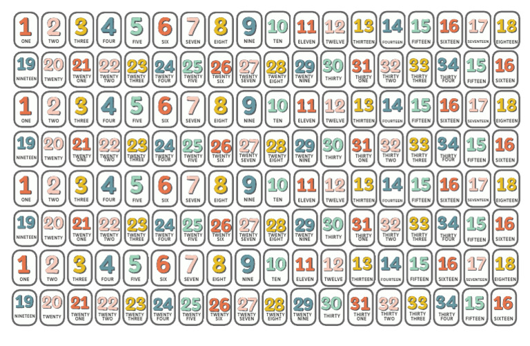 Number List from One to Thirty | PDF