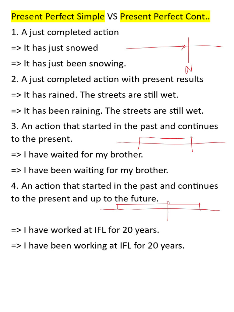 Present Perfect Simple vs. Continuous Guide | PDF