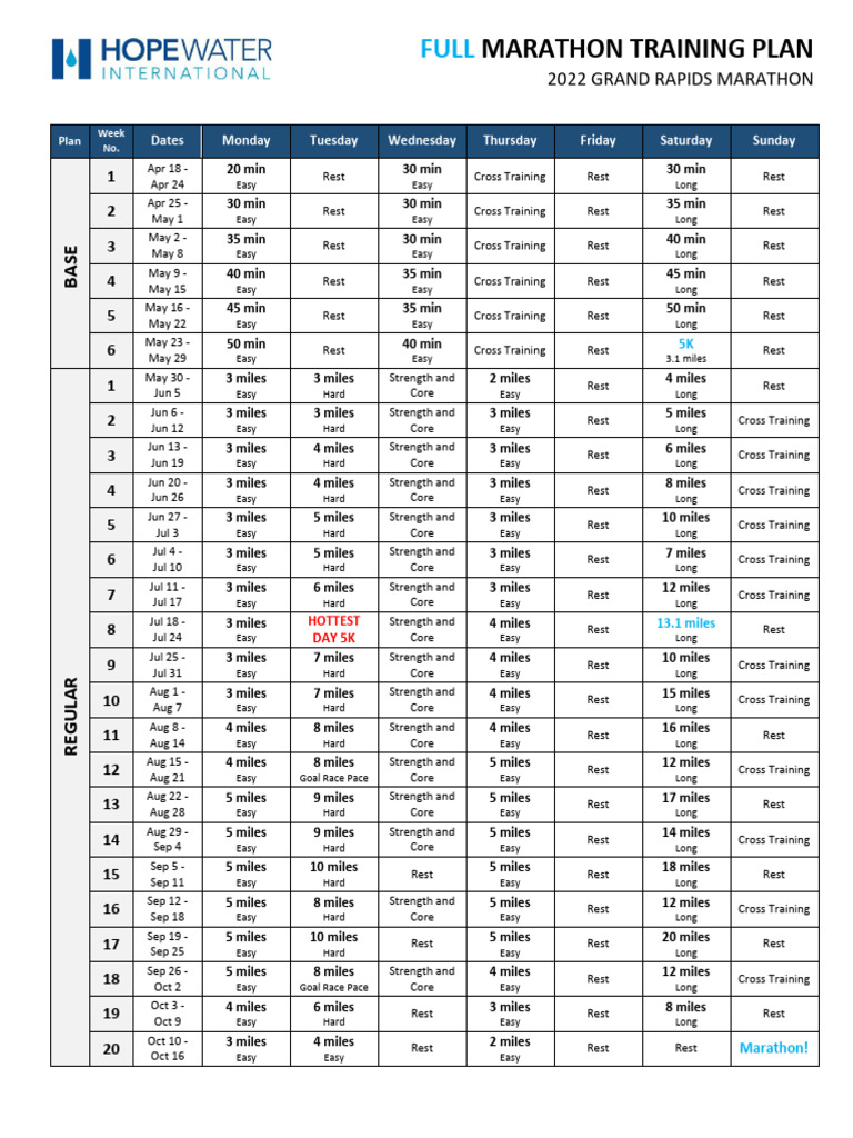 Grand Rapids Marathon Training Plan | PDF | Running | Marathon