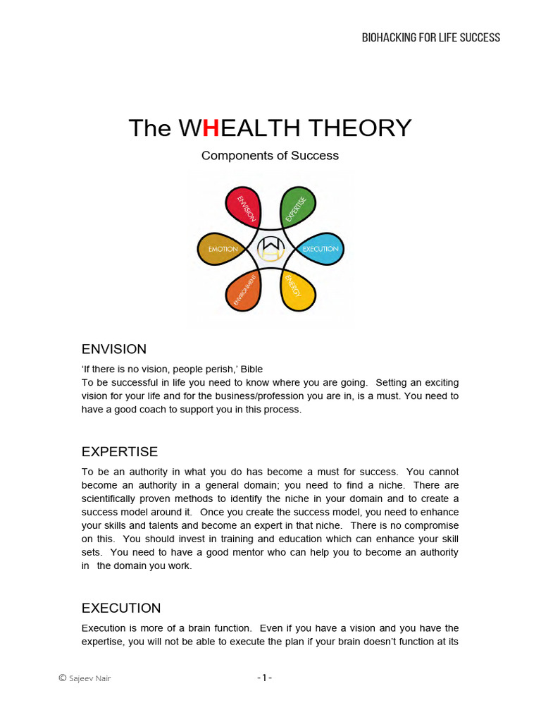 WHealth Theory | PDF | Mind | Emotions