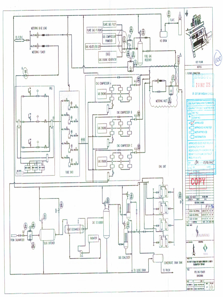 PFD CNG Peaker Bangkanai Rev.02 (Status A) | PDF