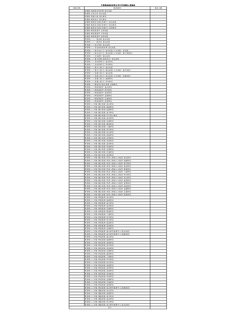 T6 | PDF