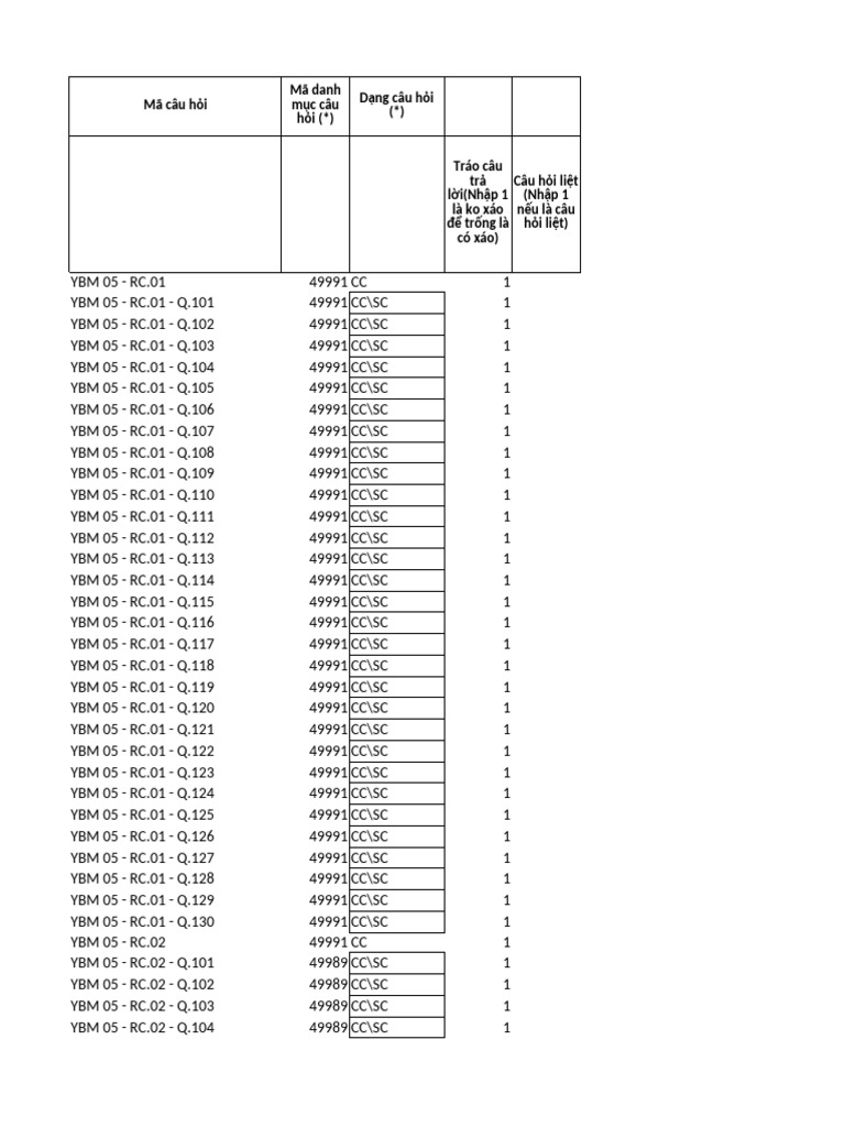 YBM 05 RC Question Codes List | PDF