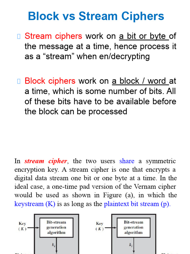 Unit-1_DES.pps | PDF | Cipher | Encryption