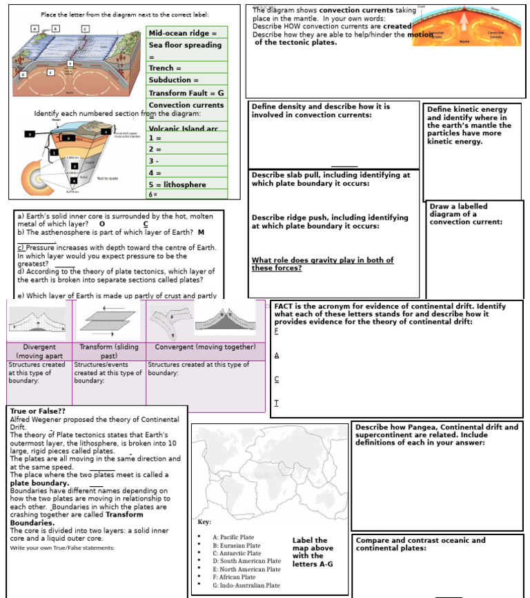 Earth Layers and Plate Tectonics Guide | PDF | Plate Tectonics | Geology