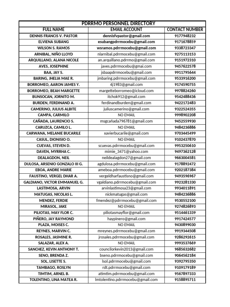 PDRRMO Personnel Contact List | PDF