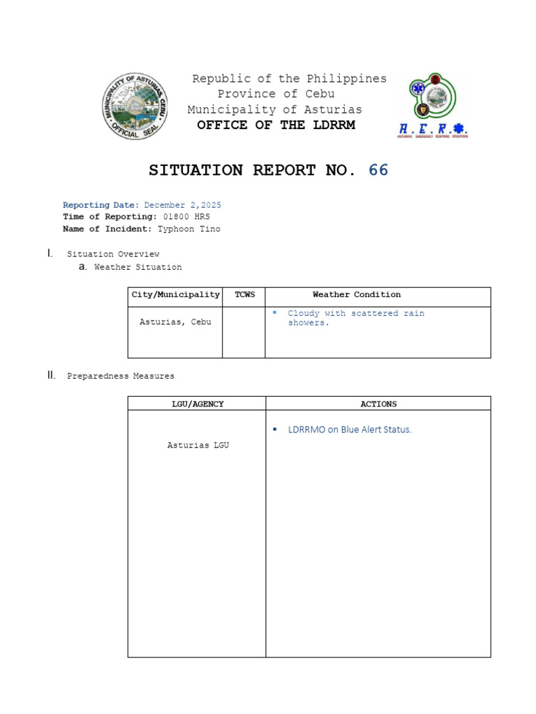 SitRep-No.-66-2025 | PDF | Natural Disasters | Vortices