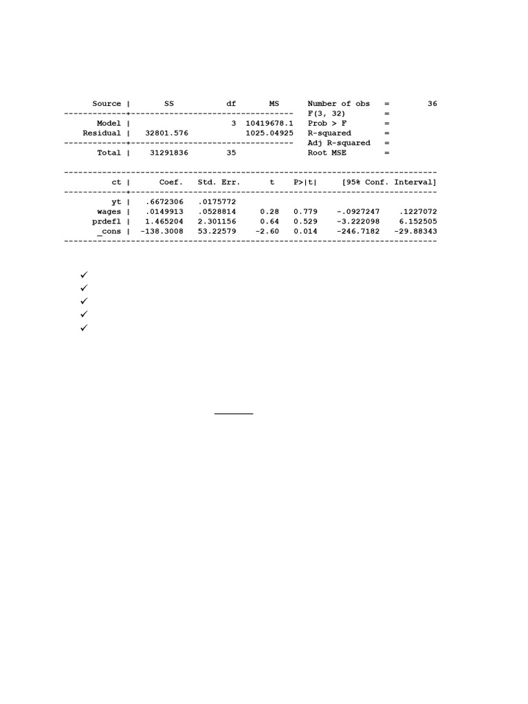 U.S. Income and Consumption Regression Analysis | PDF