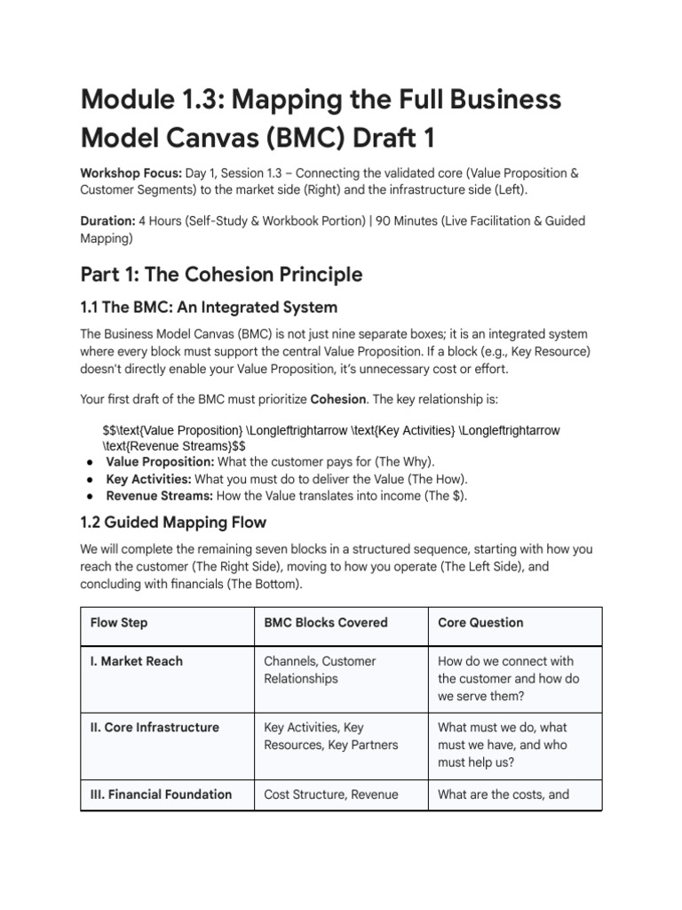 Business Model Canvas Mapping Guide | PDF | Subscription Business Model ...