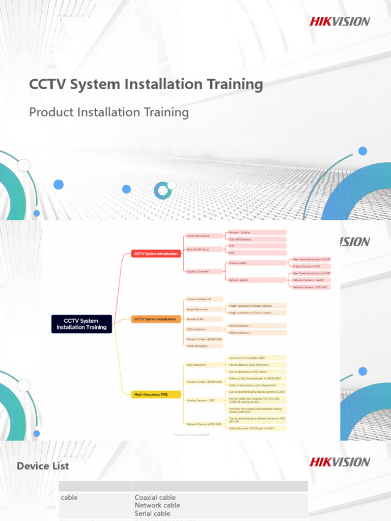 CCTV System Installation Training | PDF | Hdmi | Hard Disk Drive