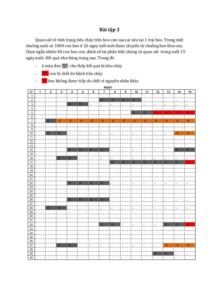 EX3 Dtmota | PDF