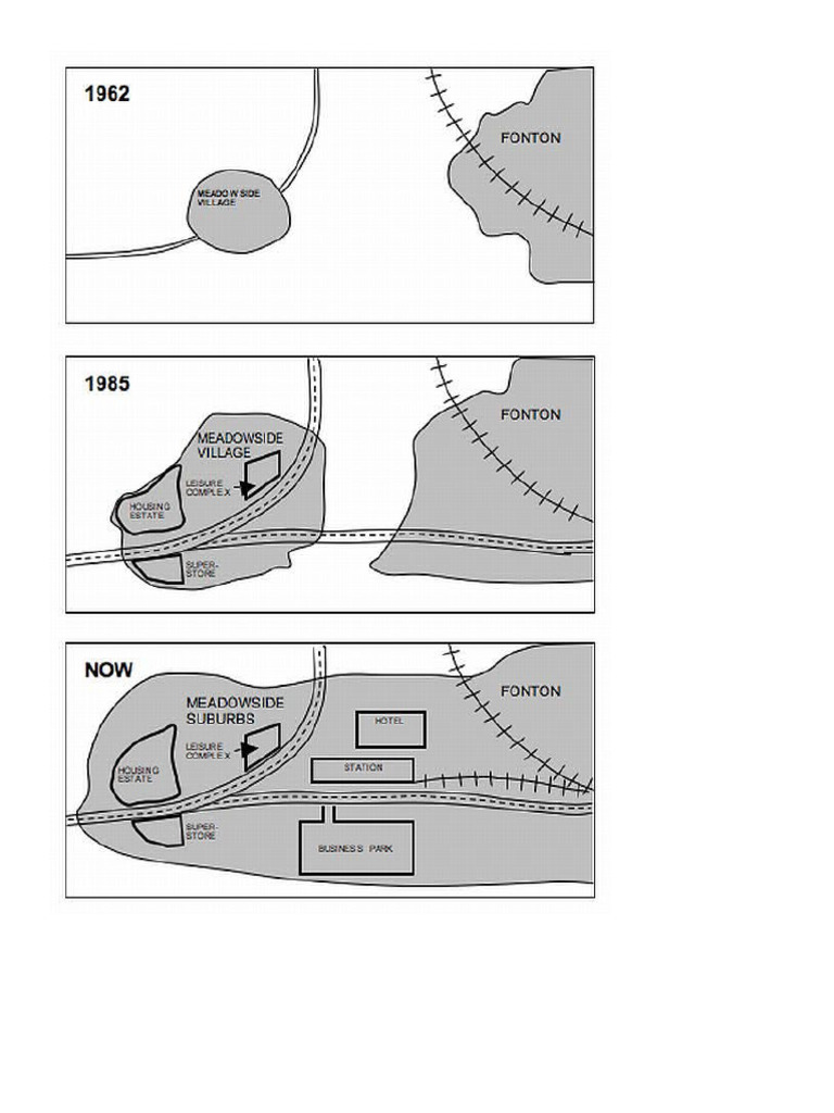 IELTS Writing Task 1 Map Figure Plus Template | PDF
