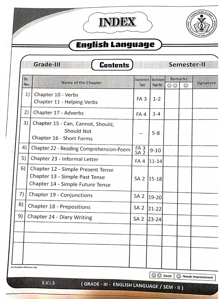English Language Worksheet Sem 2 | PDF