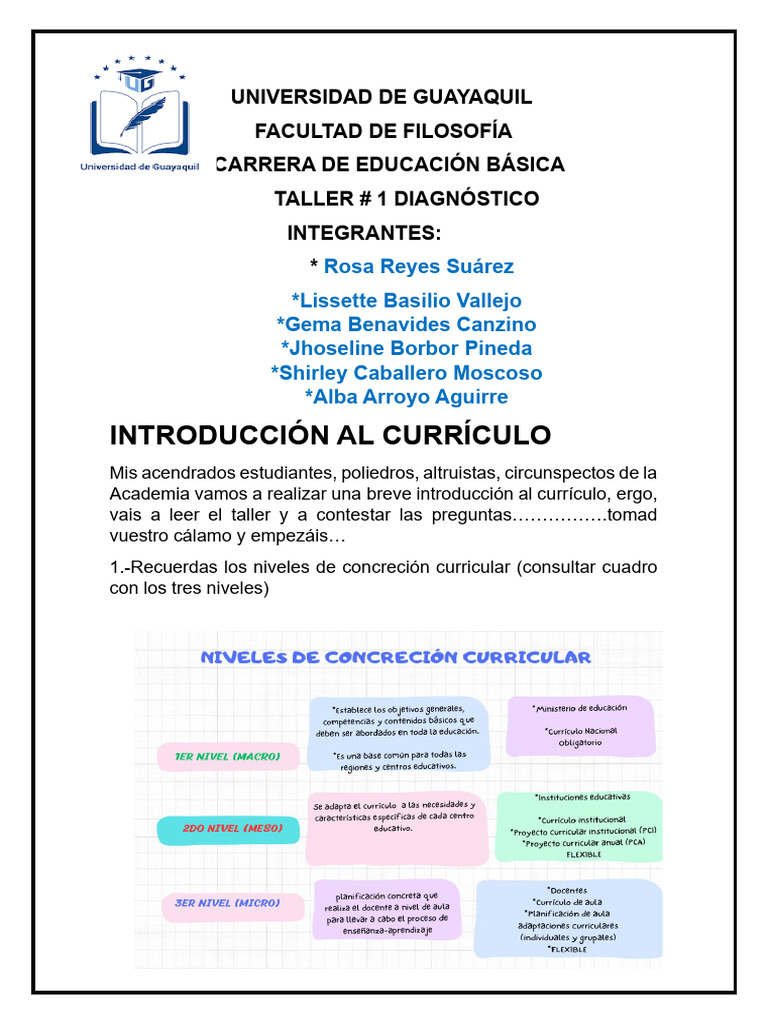 Introducción al Currículo Educativo 2024-2025 | PDF | Plan de estudios ...