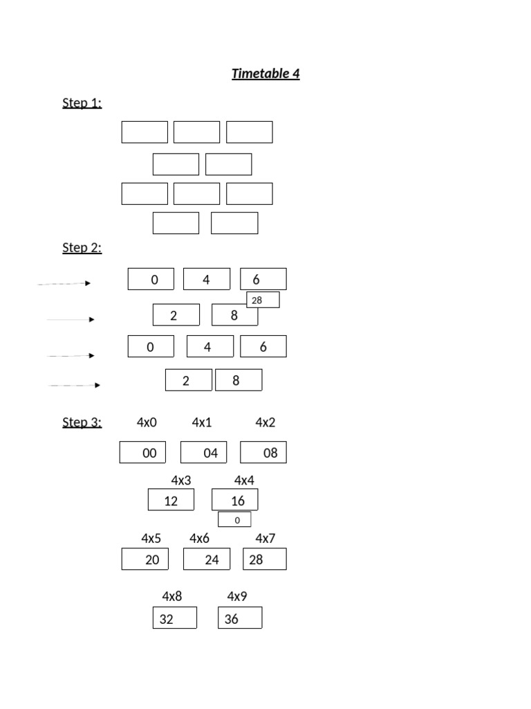 Timetable 4 | PDF