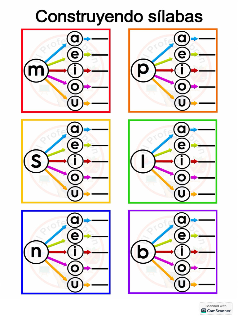 Diagramas para Formar Sílabas Simples. | PDF