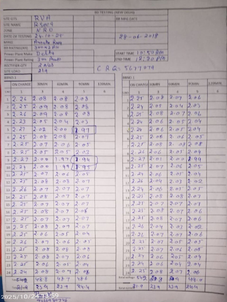 NRD BD | PDF