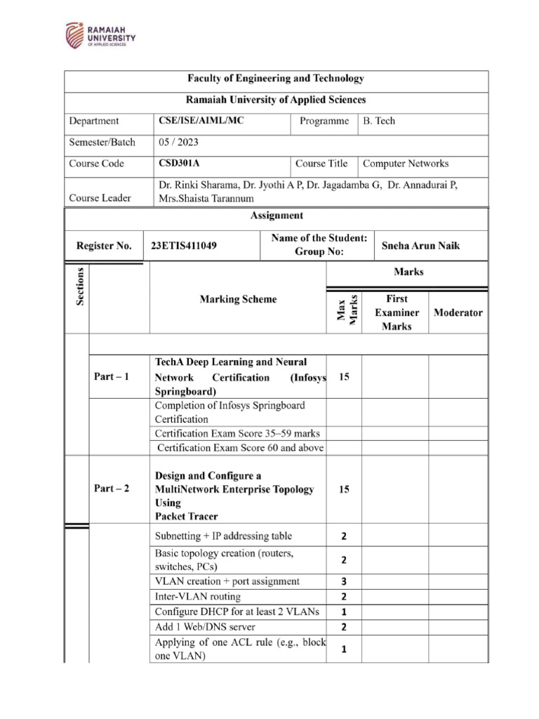 sneha cn assignment | PDF | Ip Address | Computer Network