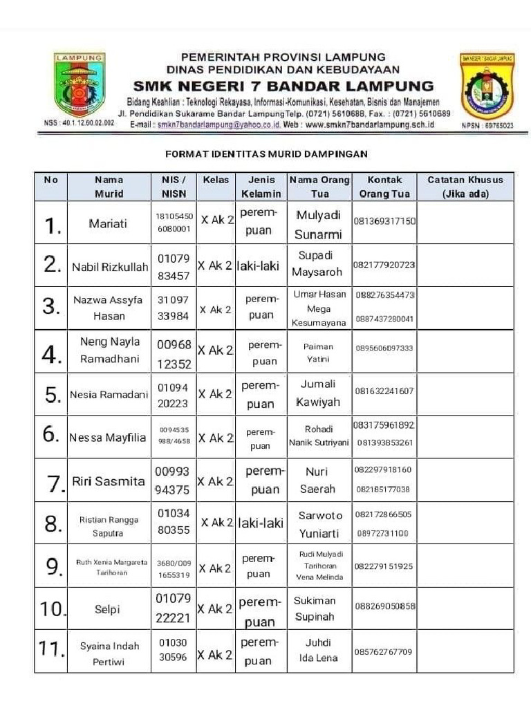 Format Rekap Pertemuan Dengan Murid | PDF