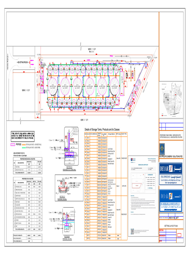Tank Farm and Office Building Plans | PDF