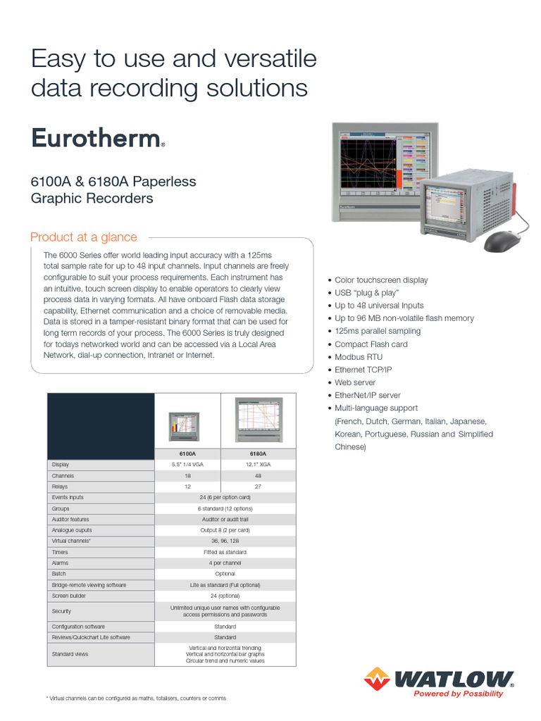 6100A & 6180A Paperless Recorders | PDF | Computer Networking ...