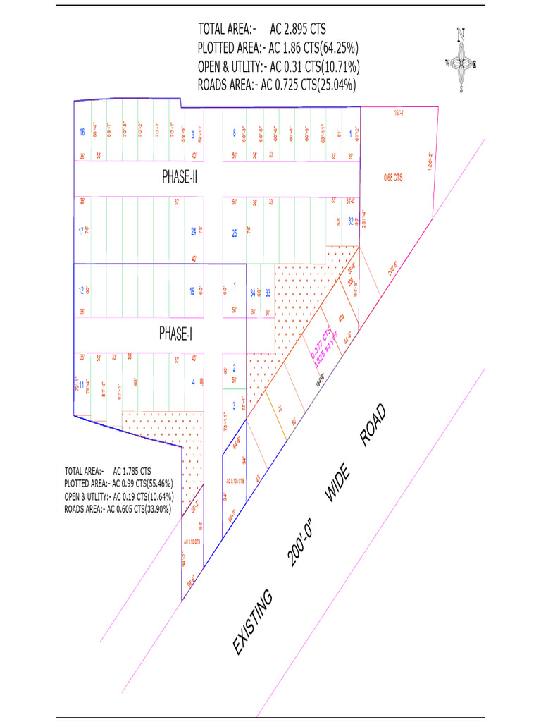 Land Area and Plot Distribution Details | PDF