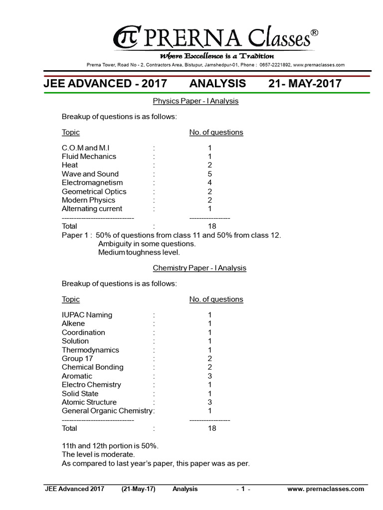JEE Advanced 2017 Paper Analysis | PDF | Mathematical Analysis | Chemistry