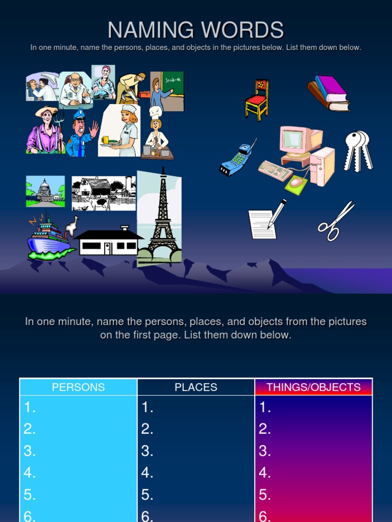 Naming Words (Nouns) | Noun | Adjective