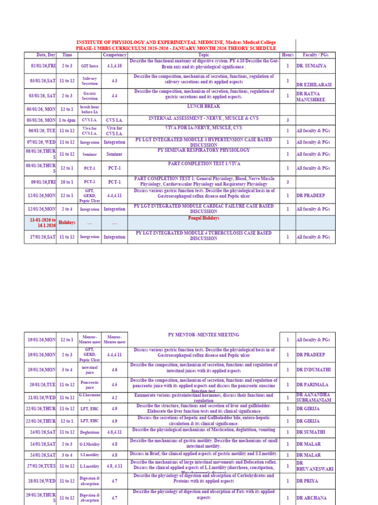 January 2026 MBBS Physiology Schedule | PDF | Digestion ...