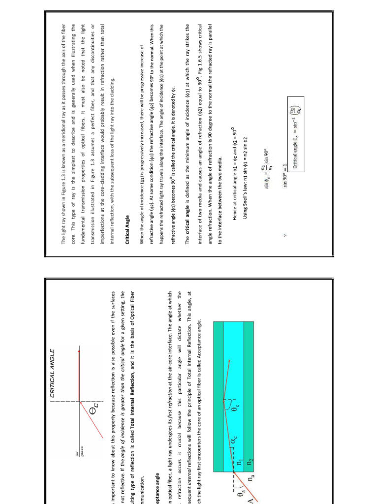 Critical Angle, Acceptance Angle, Numerical Aperture, Skew Rays | PDF