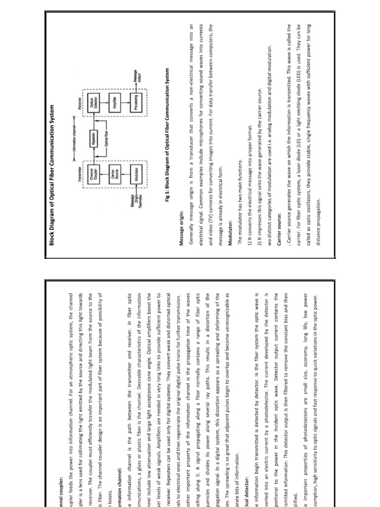 Optical Fiber Communication System | PDF