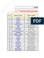 Plante Melifere 100