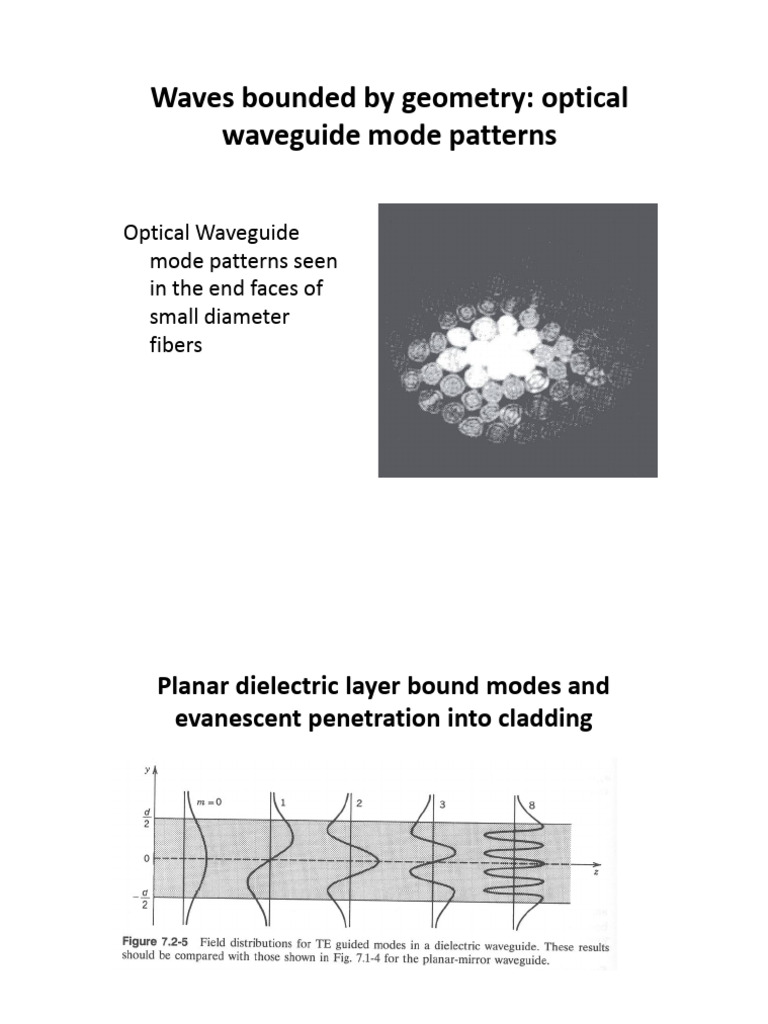 Optical Waveguide Mode Patterns Explained | PDF | Waves | Electrodynamics