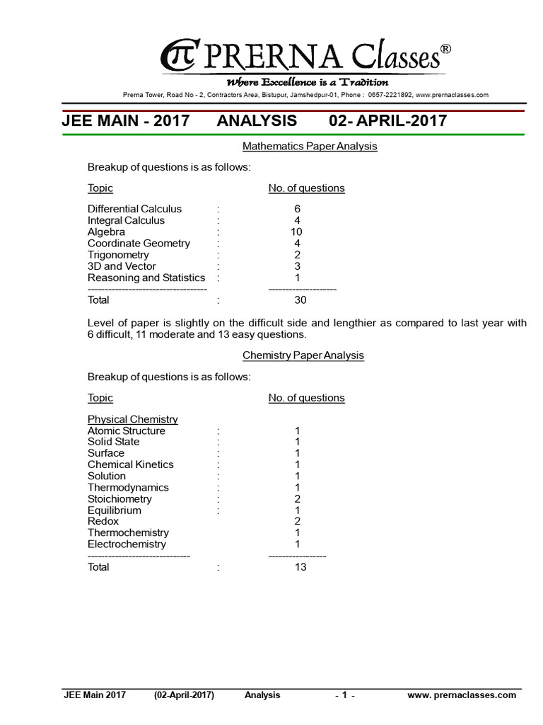 JEE Main 2017 Paper Analysis | PDF | Chemistry | Mathematical Analysis