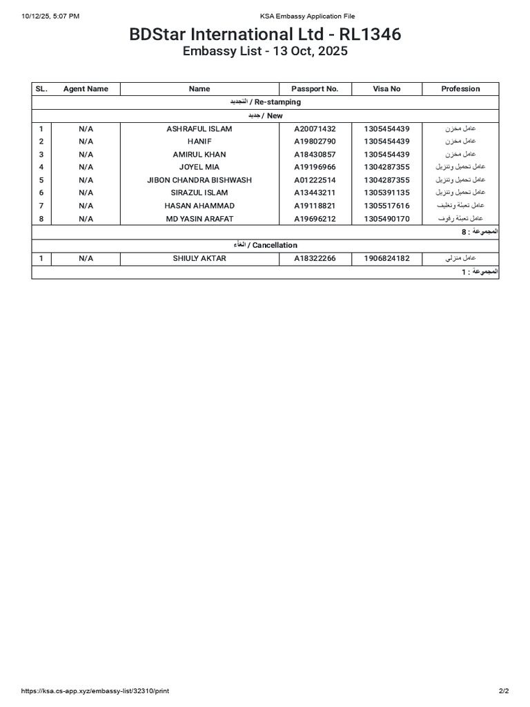 Embassy List - (13-10-25) | PDF