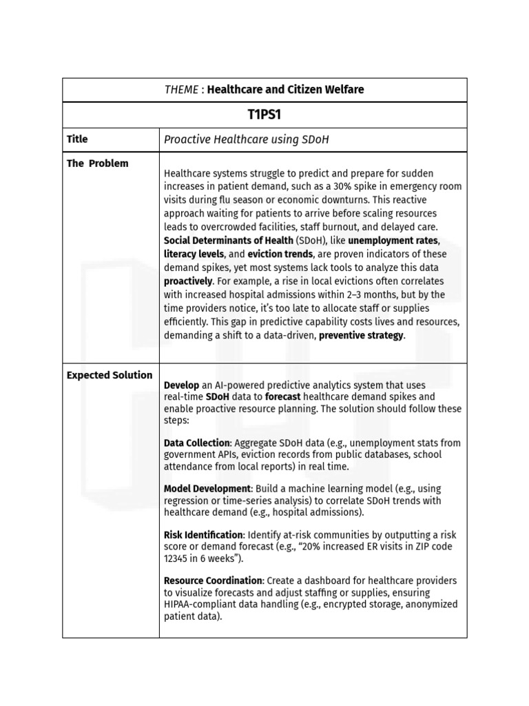 Problem Statements HTF3[1] | PDF | Electronic Health Record | Forecasting