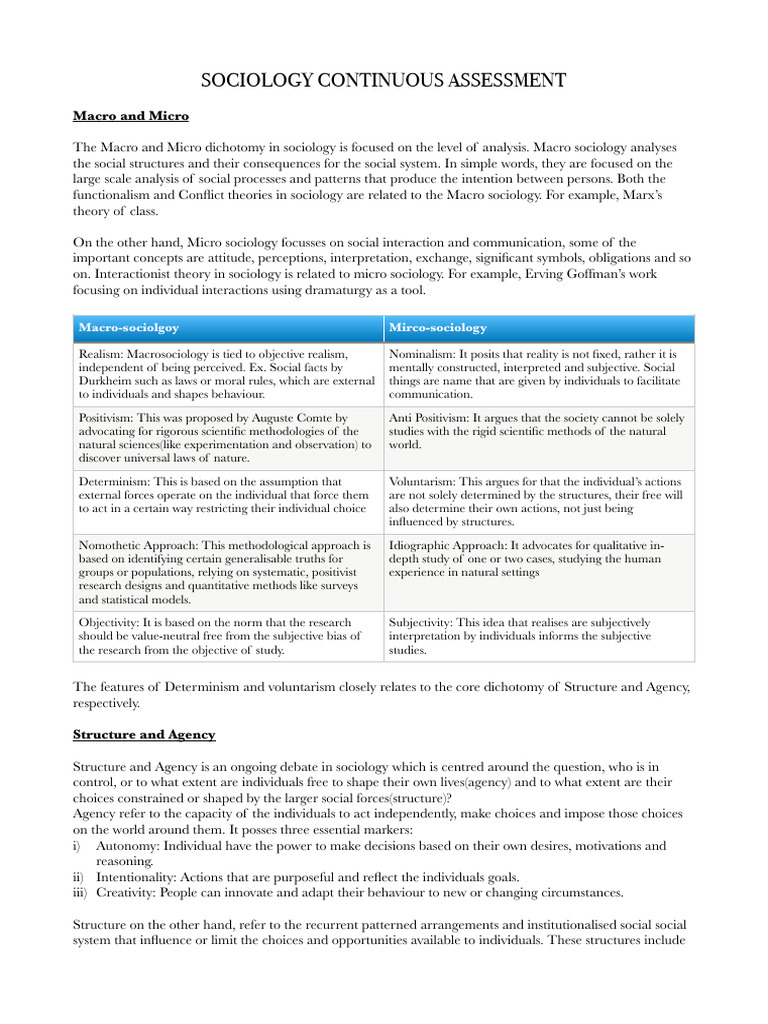 Macro vs Micro Sociology Explained | PDF | Sociology | Positivism