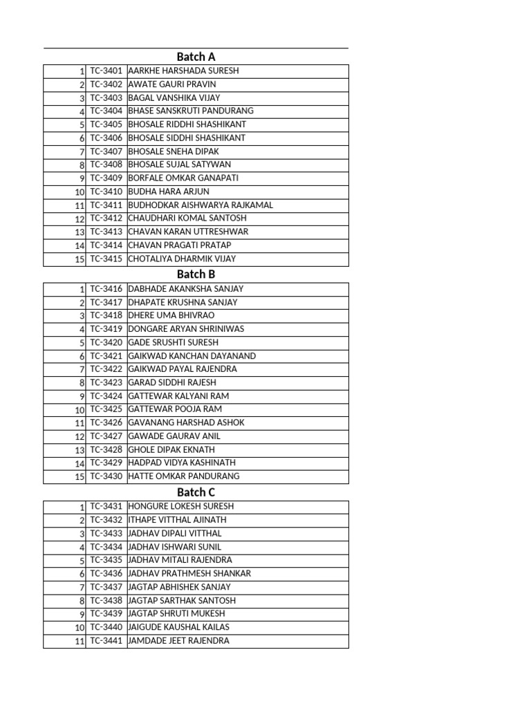 Student Batch List with Names | PDF