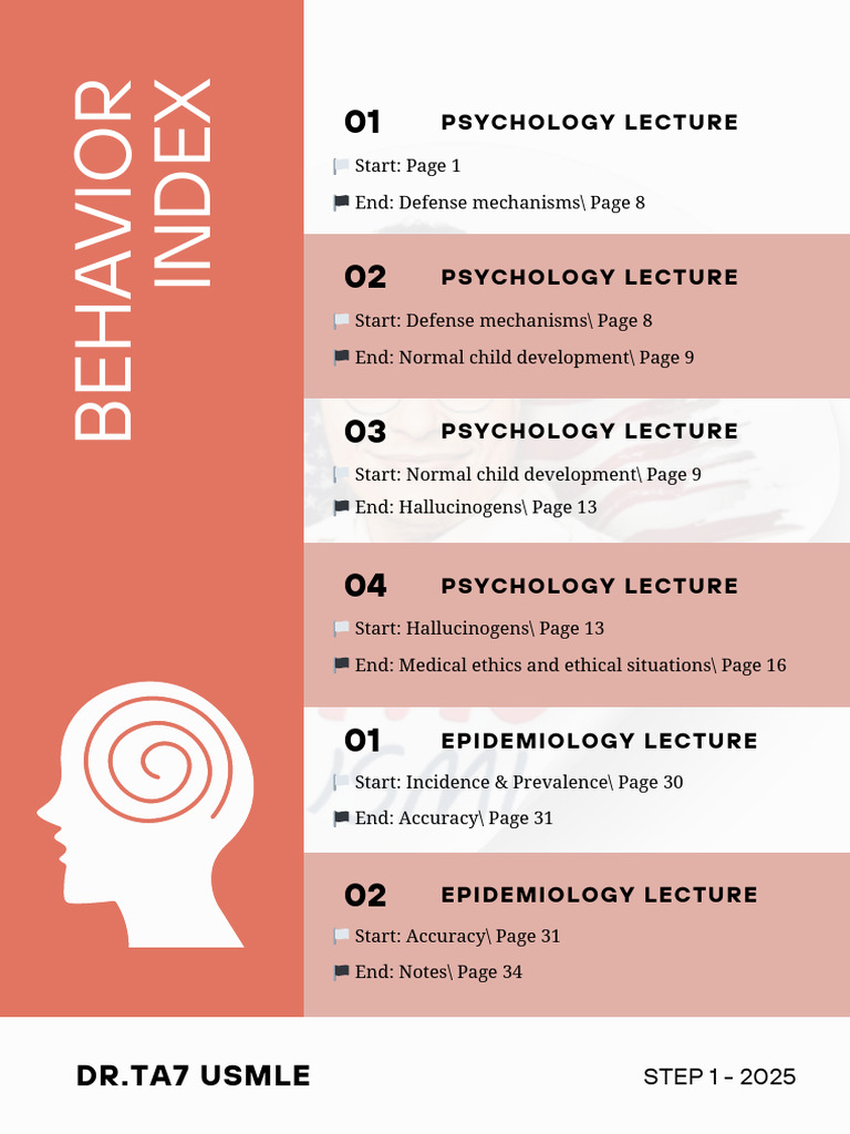 Behavior Index - Dr. Ta7 Usmle Step 1 | PDF