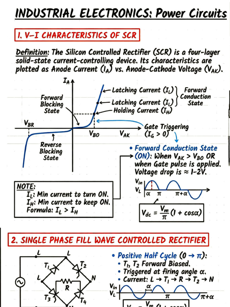 IE Theory Notes | PDF