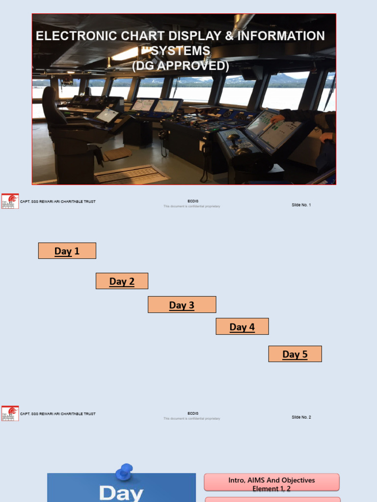ECDIS Training Course Overview | PDF | Navigation