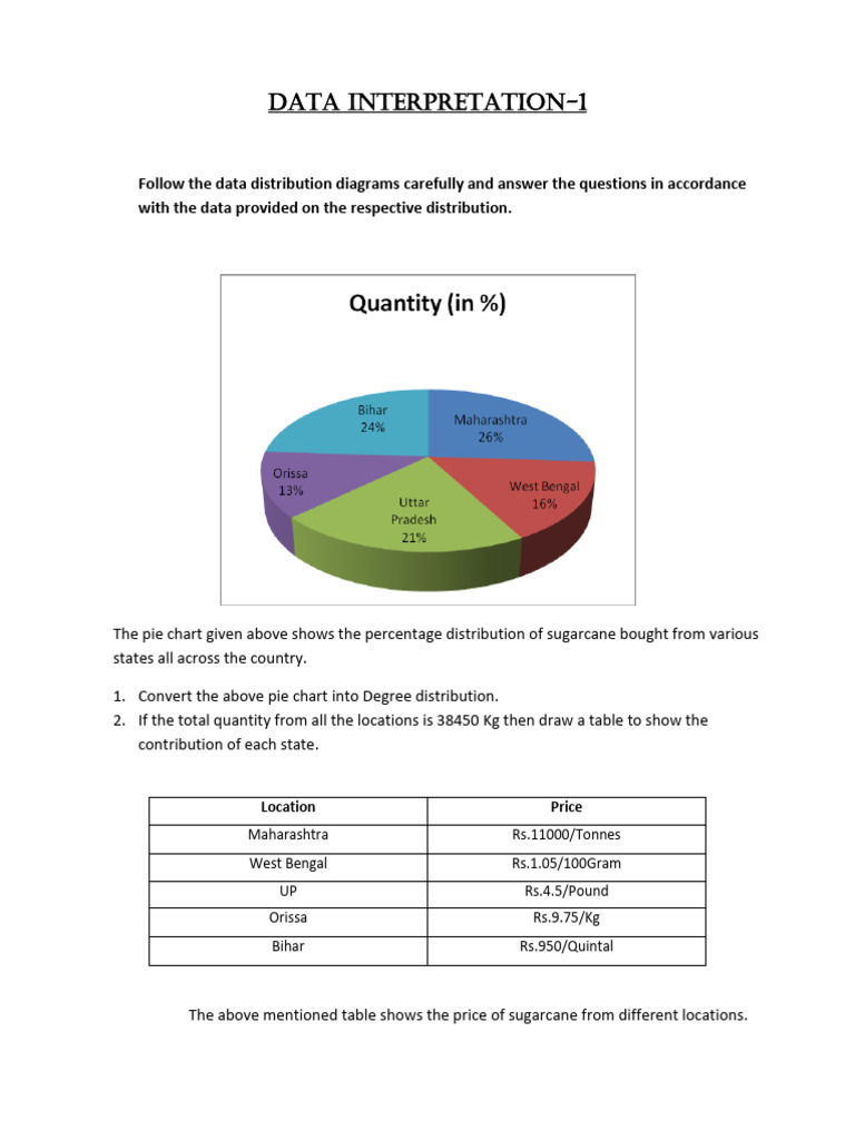 Data Interpretation and Logical Reasoning Guide | PDF