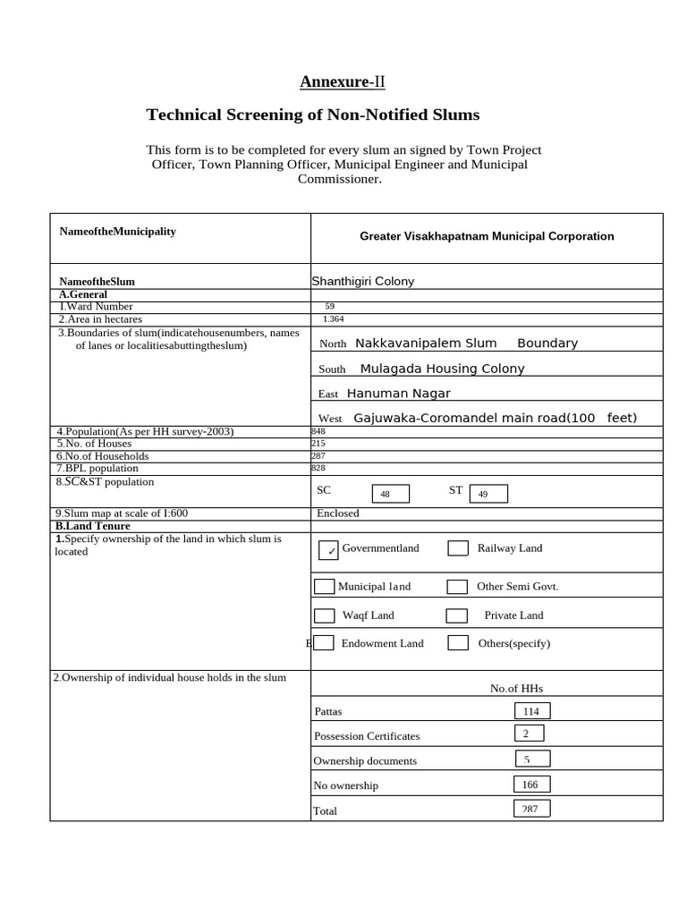 Final 04-10-21shanthigiri Colony Slum Details (1) | PDF