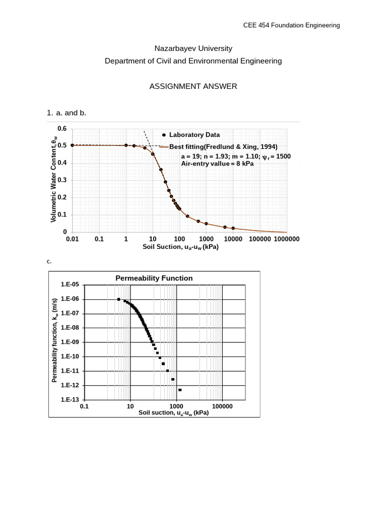Foundation Engineering Assignment Overview | PDF | Geotechnical Engineering