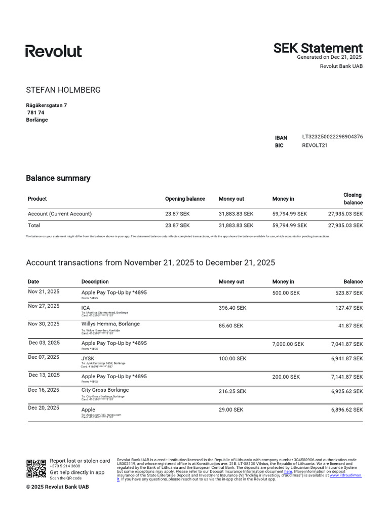 Revolut Bank Account Statement Summary | PDF | Banks | Business