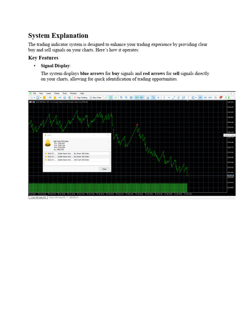 Trading Indicator System Overview | PDF