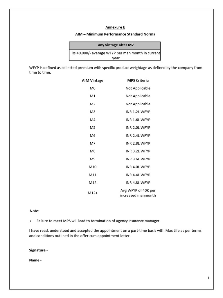7 - Annexure e - Aim Mps | PDF