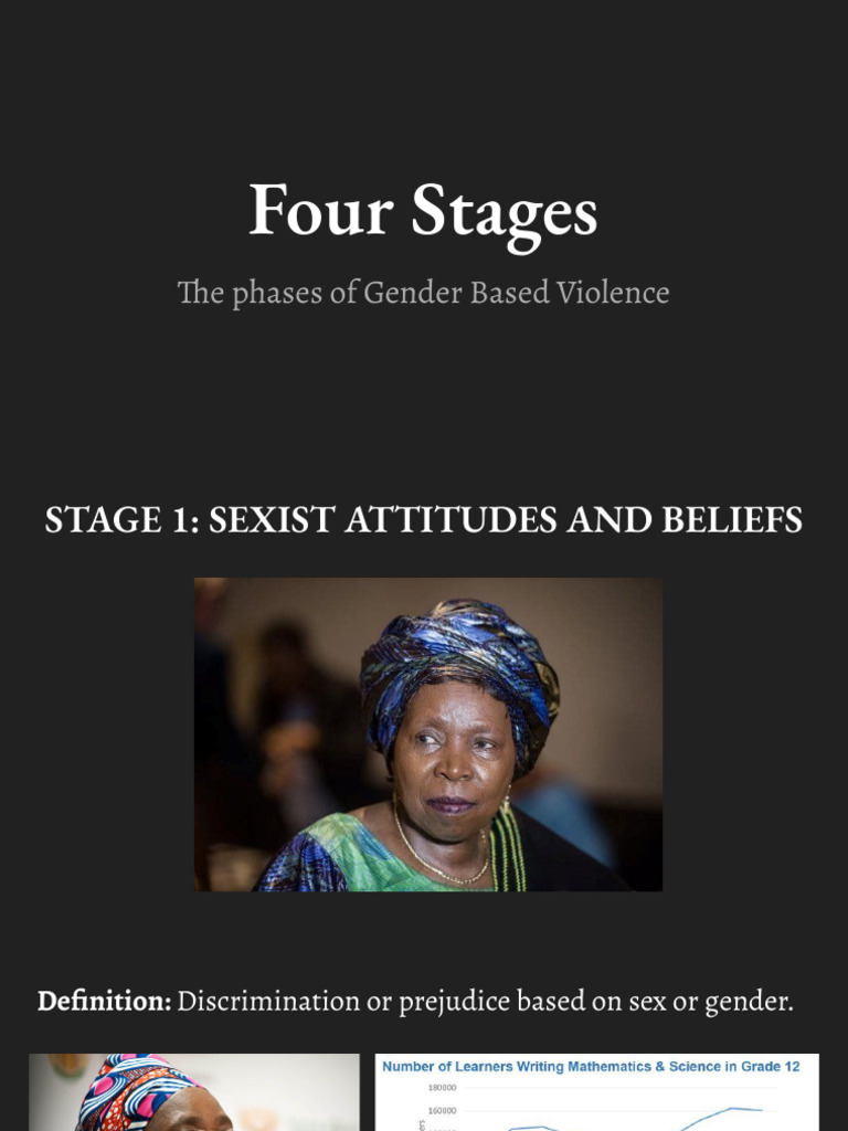 Gender Based Violence | PDF
