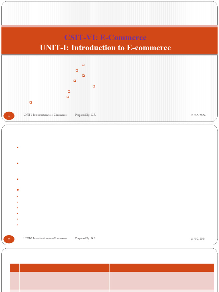 Comprehensive Guide to E-Commerce Basics | PDF | E Commerce ...